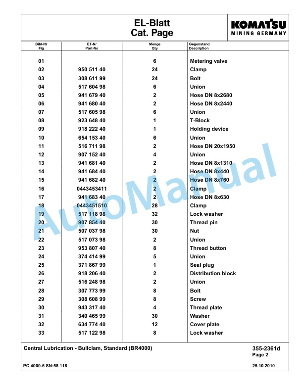 Komatsu PC4000-6 Hydraulic Excavator Parts Manual G58116-4