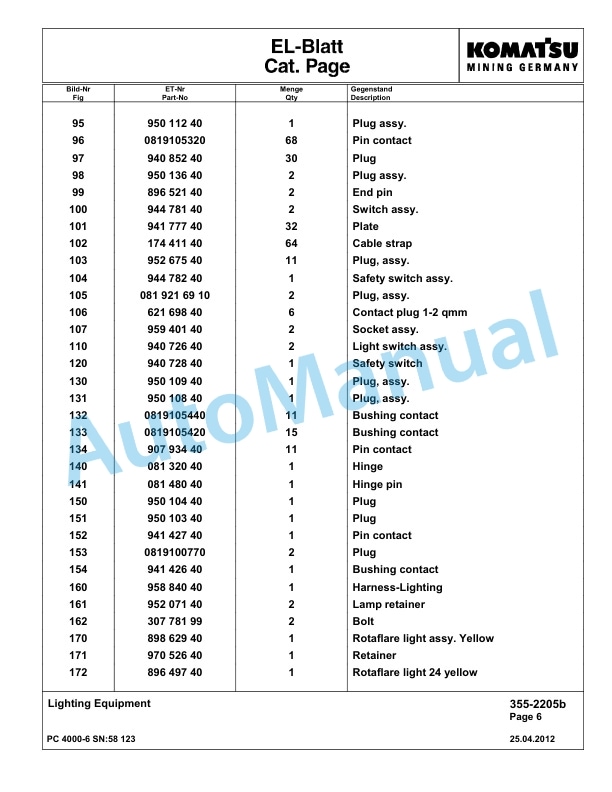 Komatsu PC4000-6 Hydraulic Excavator Parts Manual G58123-3
