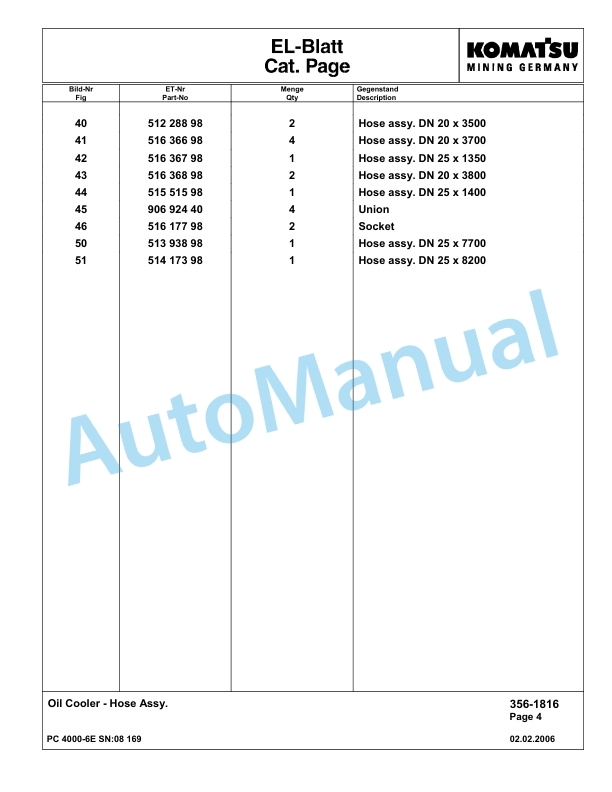 Komatsu PC4000-6E Hydraulic Excavator Parts Manual G08169-3