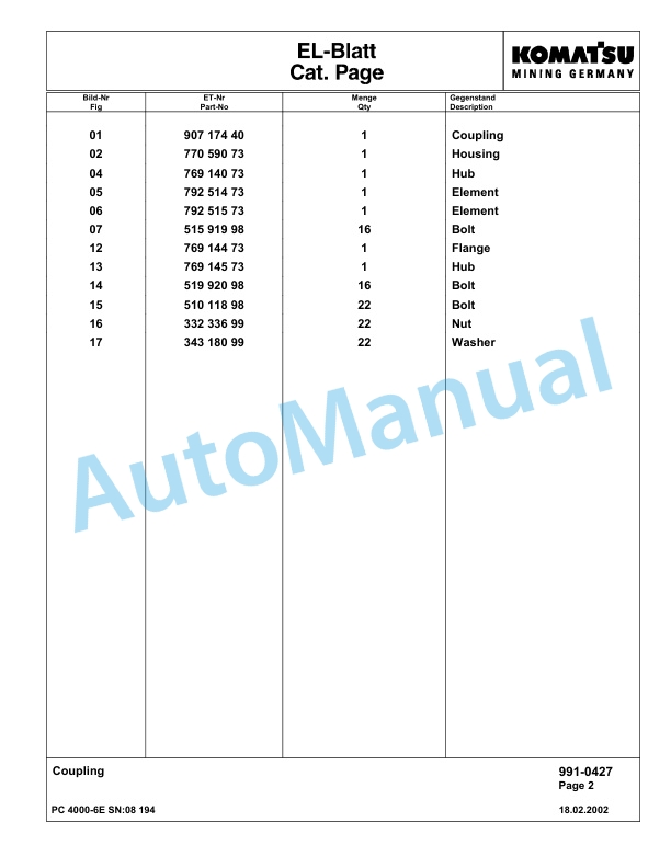 Komatsu PC4000-6E Hydraulic Excavator Parts Manual G08194-5