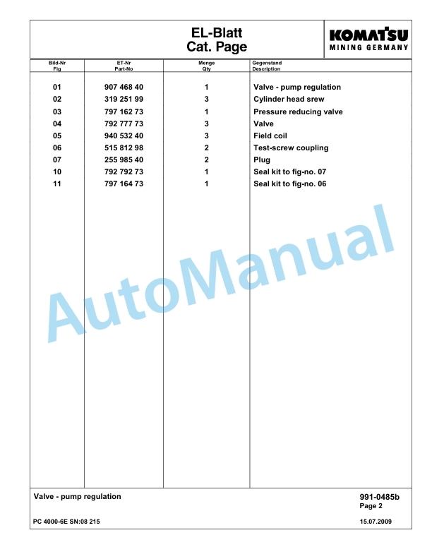 Komatsu PC4000-6E Hydraulic Excavator Parts Manual G08215-5