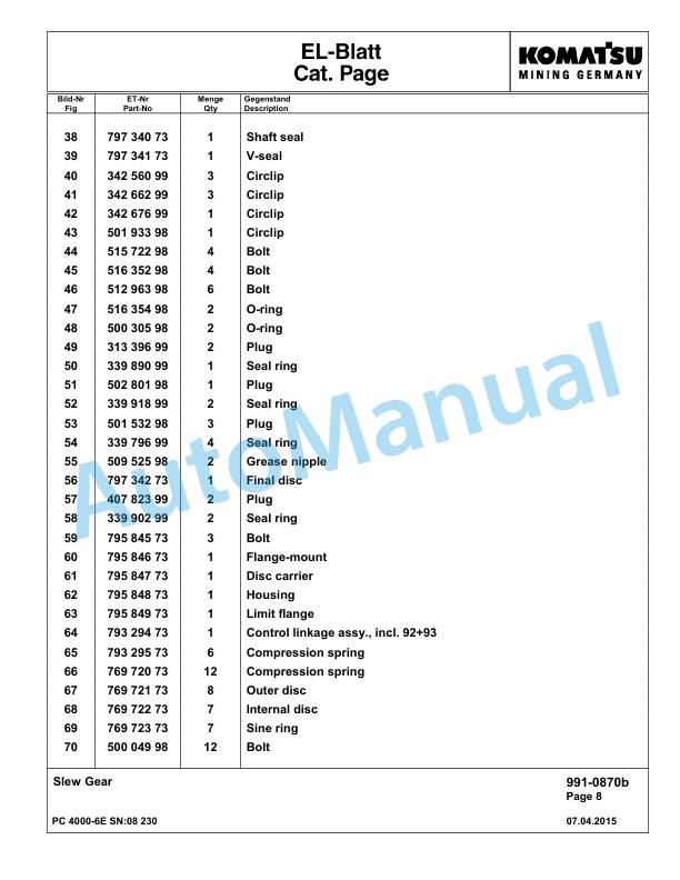 Komatsu PC4000-6E Hydraulic Excavator Parts Manual G08230-5