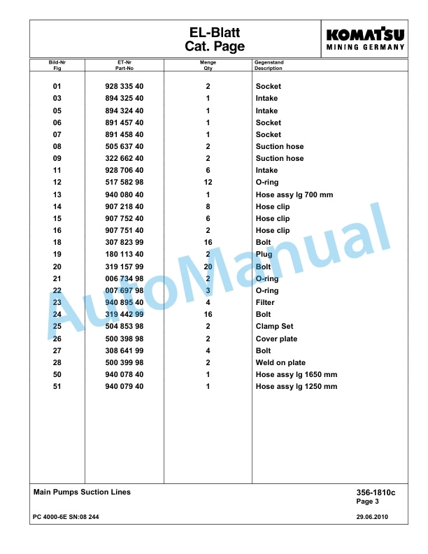 Komatsu PC4000-6E Hydraulic Excavator Parts Manual G08244-3