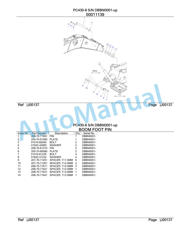 Komatsu PC430-8 Hydraulic Excavator Parts Manual DBBN0001-up-3