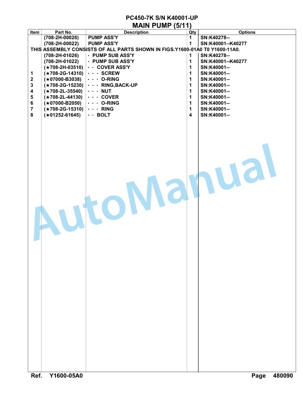 Komatsu PC450-7K Hydraulic Excavator Parts Manual SAA6D1DU-5
