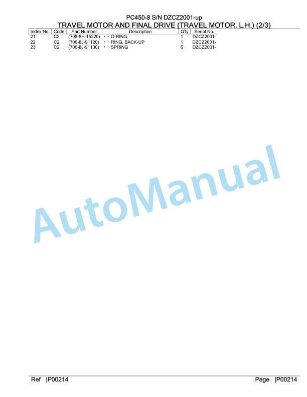 Komatsu PC450-8 Hydraulic Excavator Parts Manual DZCZ2001-UP-5