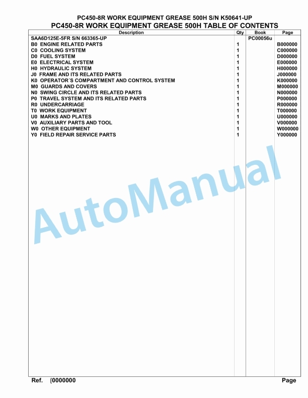 Komatsu PC450-8R Work Equipment Grease 500H Hydraulic Excavator Parts Manual PC00056U