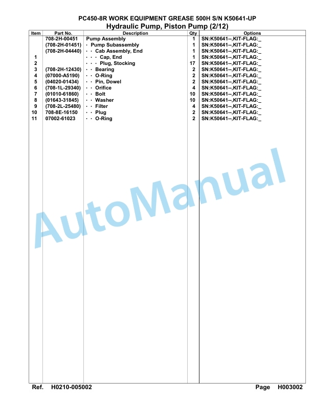 Komatsu PC450-8R Work Equipment Grease 500H Hydraulic Excavator Parts Manual PC00056U-2