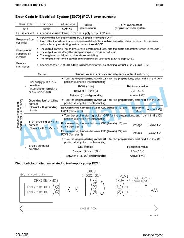 Komatsu PC450LC-7K Troubleshooting Wiring Diagrams Manual 3 Komatsu PC450LC-7K Troubleshooting Wiring Diagrams Manual-3
