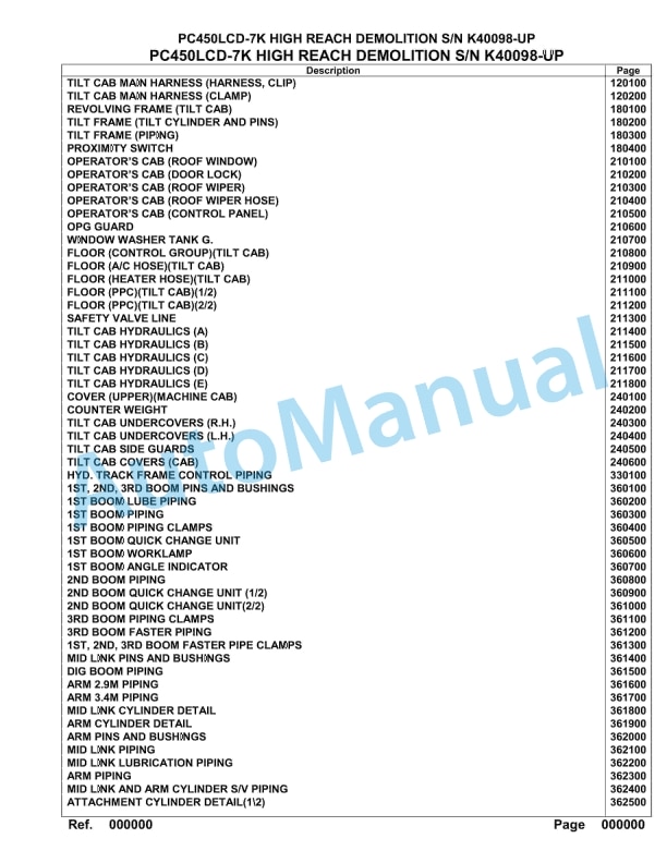 Komatsu PC450LCD-7K High Reach Demolition Hydraulic Excavator Parts Manual K40098-UP