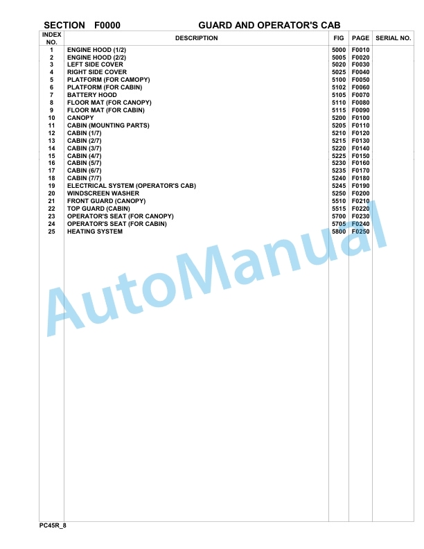 Komatsu PC45R-8 Hydraulic System Parts Manual F20001-up-3