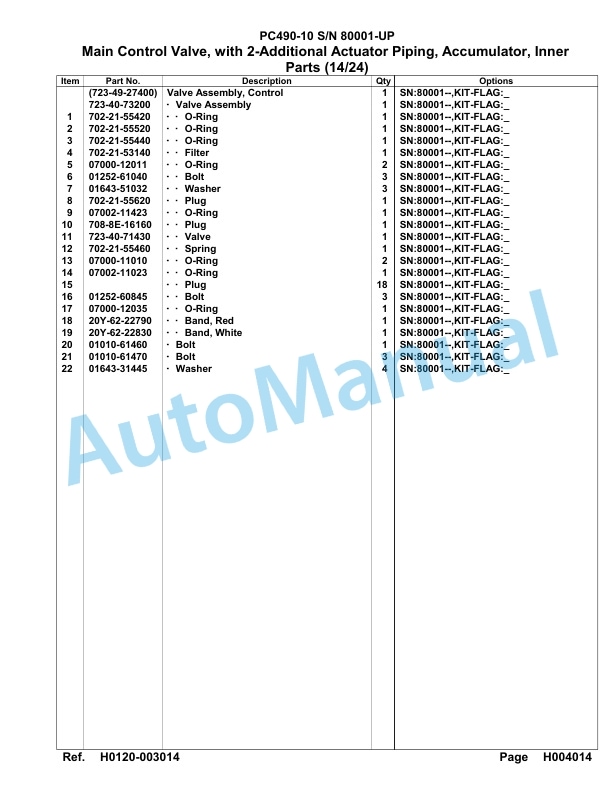 Komatsu PC460-10 Hydraulic Excavator Parts Manual 80001-UP-2