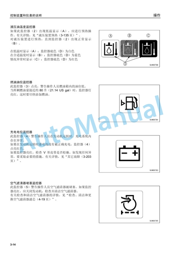 Komatsu PC460LC-8 Hydraulic Excavator Operation and Maintenance Manual MMCH460801-2