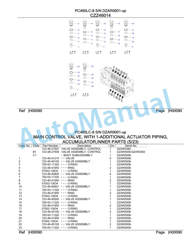 Komatsu PC460LC-8 Hydraulic Excavator Parts Manual DZAR0001-up-2