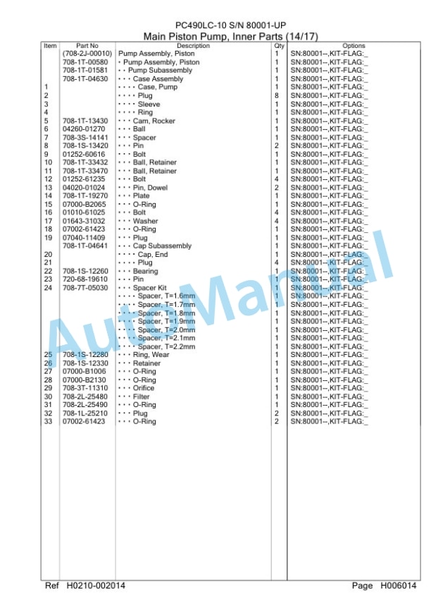 Komatsu PC490LC-10 Hydraulic Excavator Parts Manual PC0000605U-3
