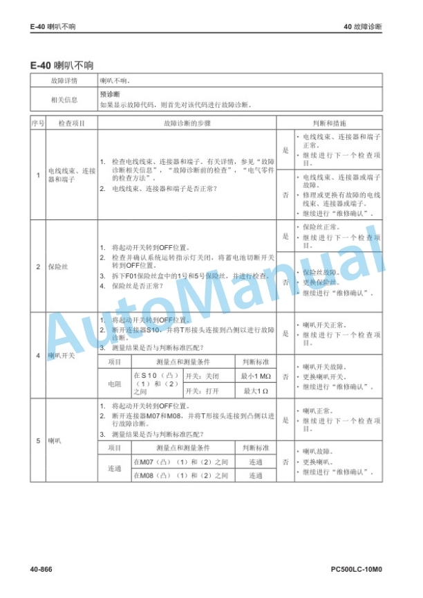 Komatsu PC500LC-10M0 Hydraulic Excavator Parts Manual SMCH500A00-4