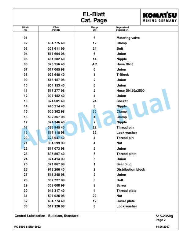 Komatsu PC5500-6 Hydraulic Excavator Parts Manual G15052-4