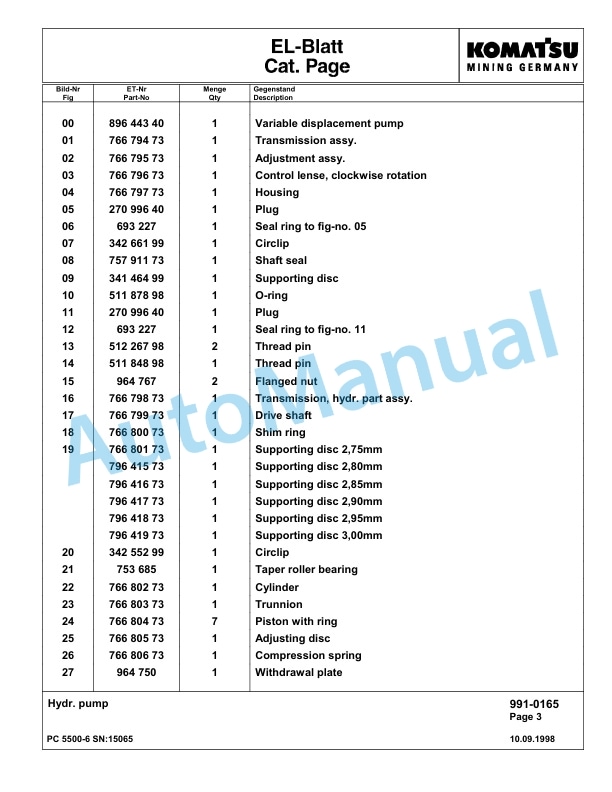 Komatsu PC5500-6 Hydraulic Excavator Parts Manual G15065-5