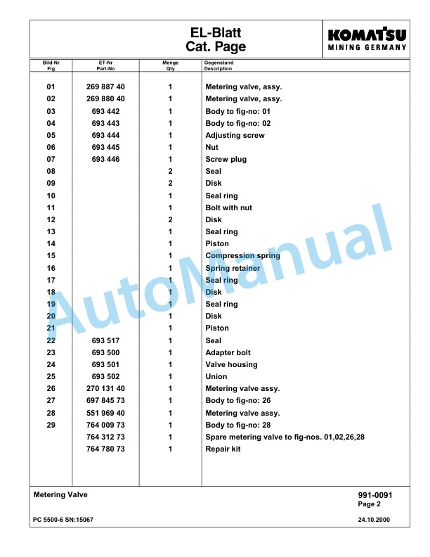 Komatsu PC5500-6 Hydraulic Excavator Parts Manual G15067-5