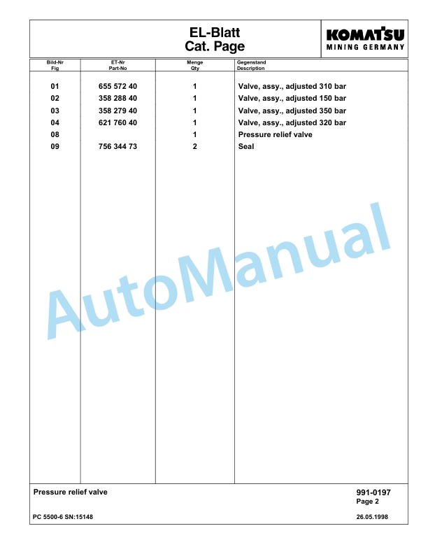 Komatsu PC5500-6 Hydraulic Excavator Parts Manual G15148-5