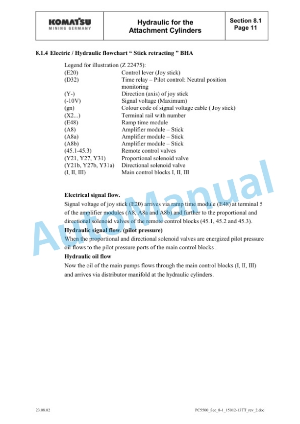 Komatsu PC5500-6 Hydraulic Mining Shovel Service Manual SMPC550015012-4