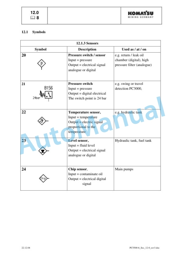 Komatsu PC5500-6 Hydraulic Mining Shovel Service Manual SMPC550015017-5
