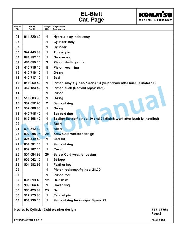 Komatsu PC5500-6E Hydraulic Excavator Parts Manual G15016-3