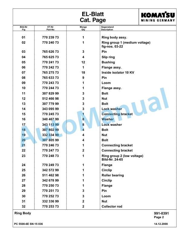 Komatsu PC5500-6E Hydraulic Excavator Parts Manual G15036-5