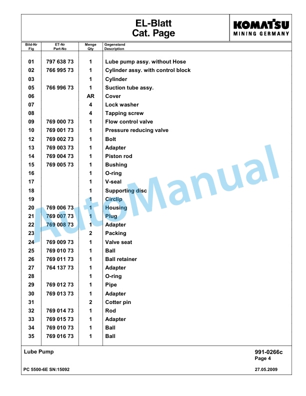 Komatsu PC5500-6E Hydraulic Excavator Parts Manual G15092-5