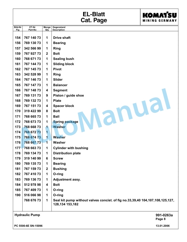 Komatsu PC5500-6E Hydraulic Excavator Parts Manual G15096-5
