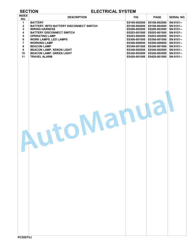 Komatsu PC55MR-5E0 Hydraulic Excavator Parts Manual 9101-UP-2