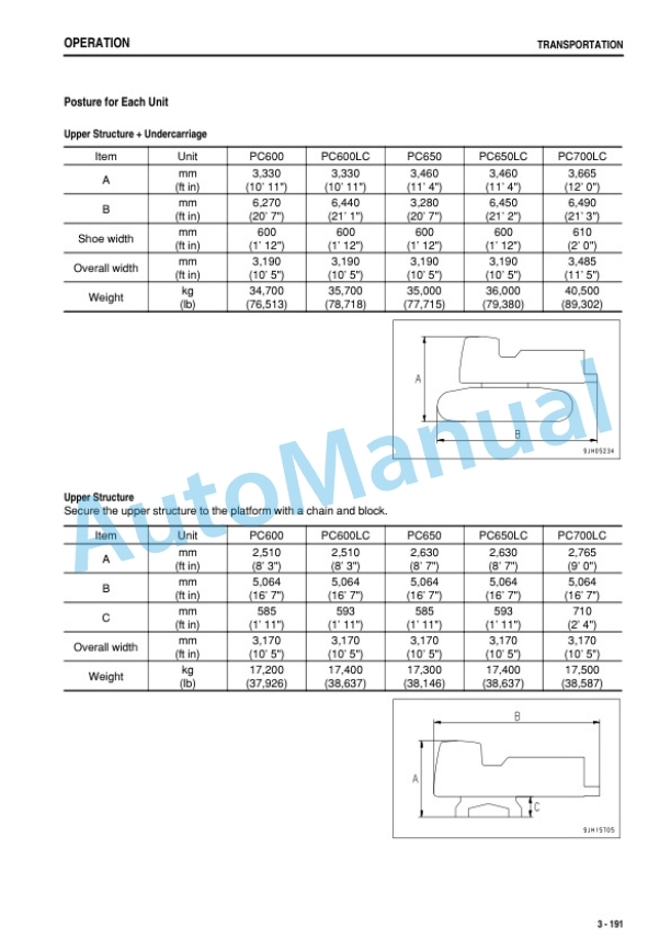 Komatsu PC600-8E0, PC600LC-8E0, PC650-8E0, PC650LC-8E0, PC700LC-8E0 Hydraulic Excavator Operation and Maintenance Manual TEN01084-01-4