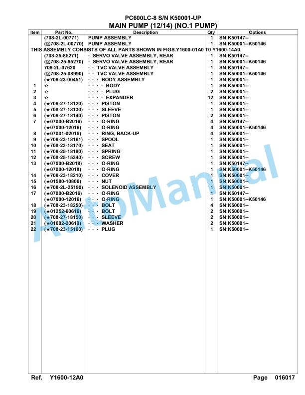 Komatsu PC600LC-8 Hydraulic Excavator Parts Manual SAA6D1JU-5