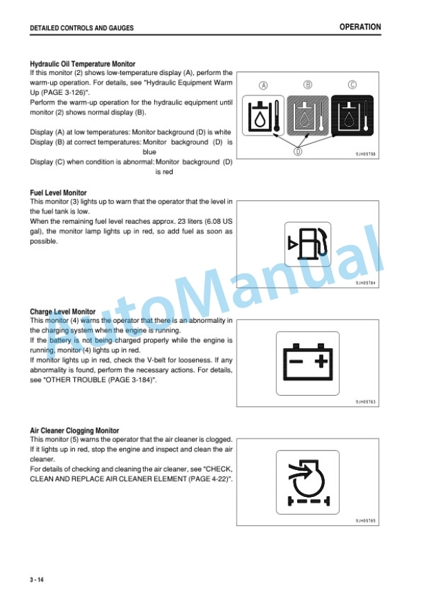Komatsu PC70-8 Hydraulic Excavator Operation and Maintenance Manual YEAM202400-00-2