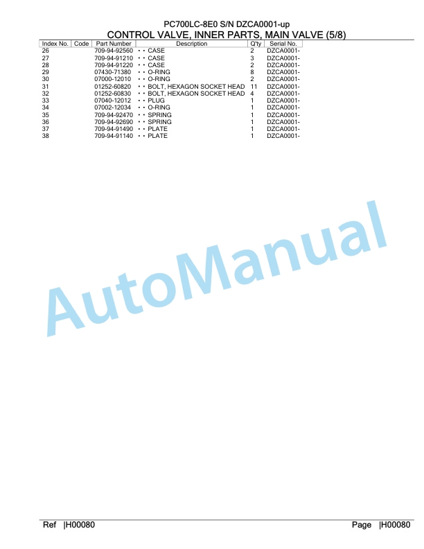 Komatsu PC700LC-8E0 Hydraulic Excavator Parts Manual DZCA0001-UP-2