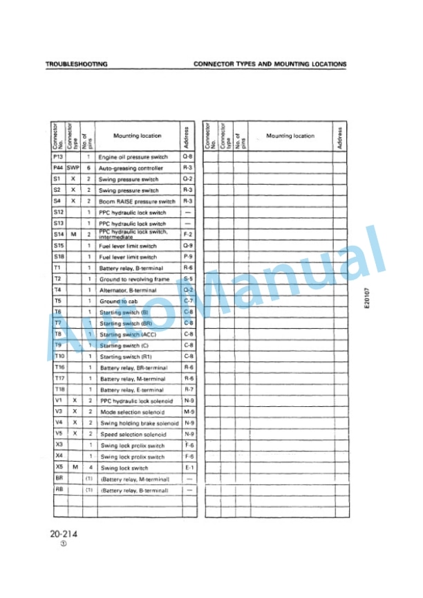 Komatsu PC71 Hydraulic Excavator Shop Manual SEN06806-03-3