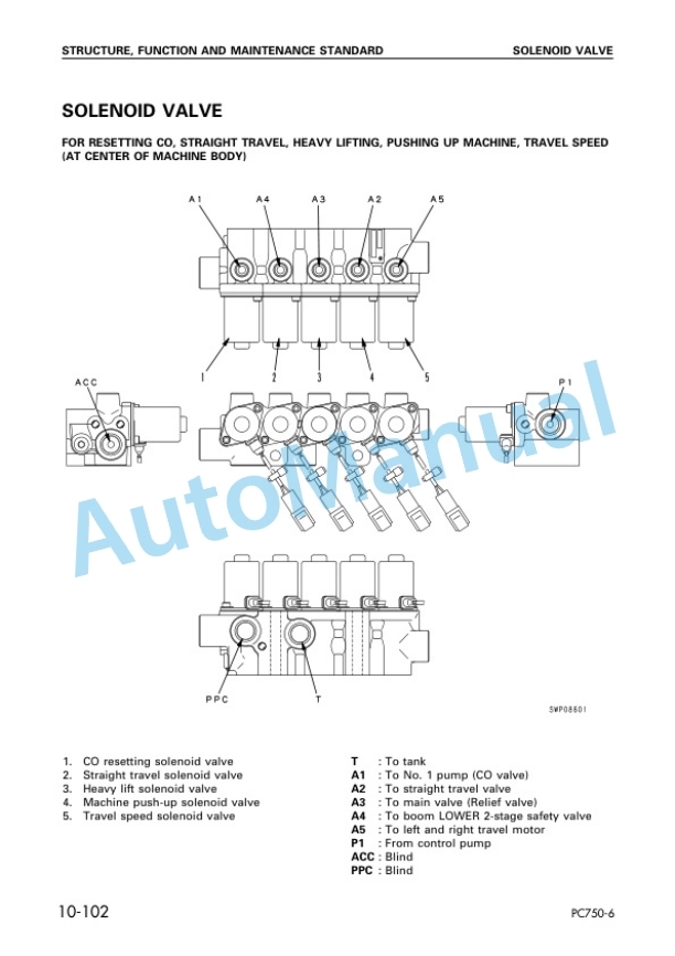 Komatsu PC750LC-6K, PC750SE-6K Hydraulic Excavator Shop Manual UEBM001801-2