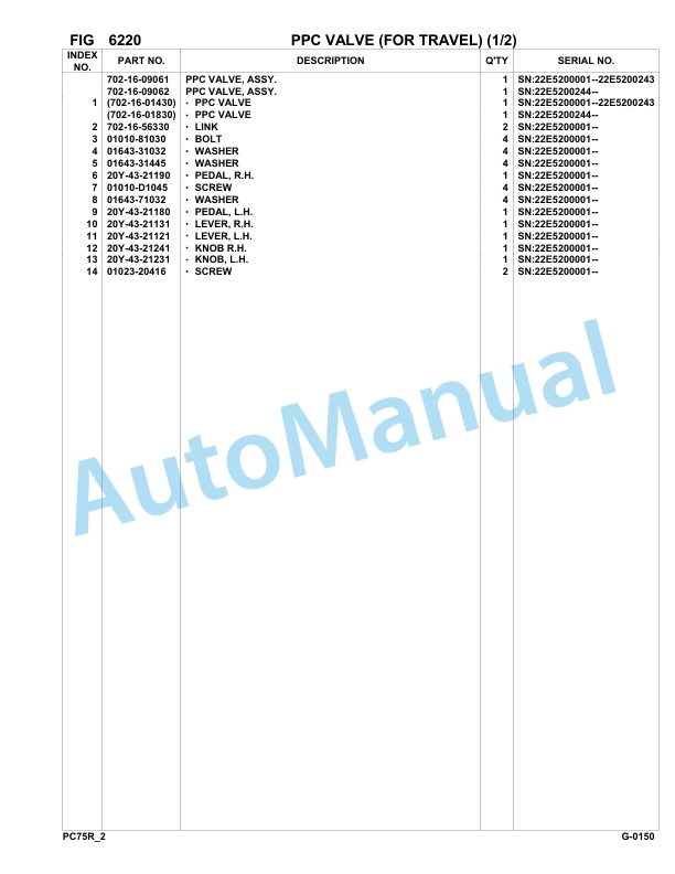 Komatsu PC75R-2 Hydraulic Excavator Parts Manual 22E5200001-up-4
