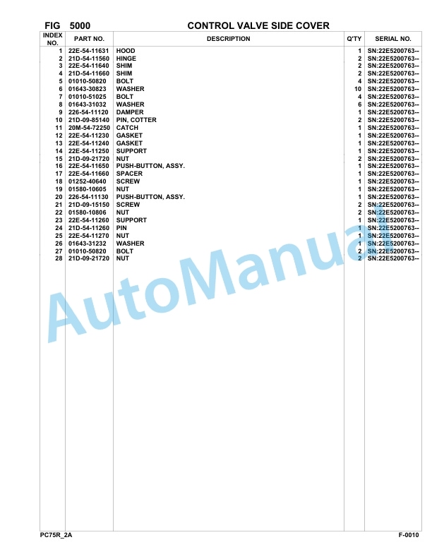 Komatsu PC75R-2 Hydraulic Excavator Parts Manual 22E5200763-up-3
