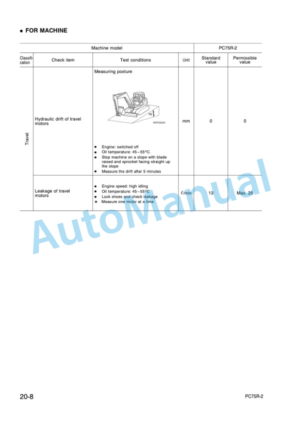 Komatsu PC75R-2 Hydraulic Excavator Shop Manual WEBM001500-3