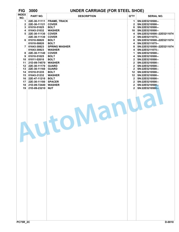 Komatsu PC75R-2, PC75R-2HD Hydraulic Excavator Parts Manual 22E521050-UP-2