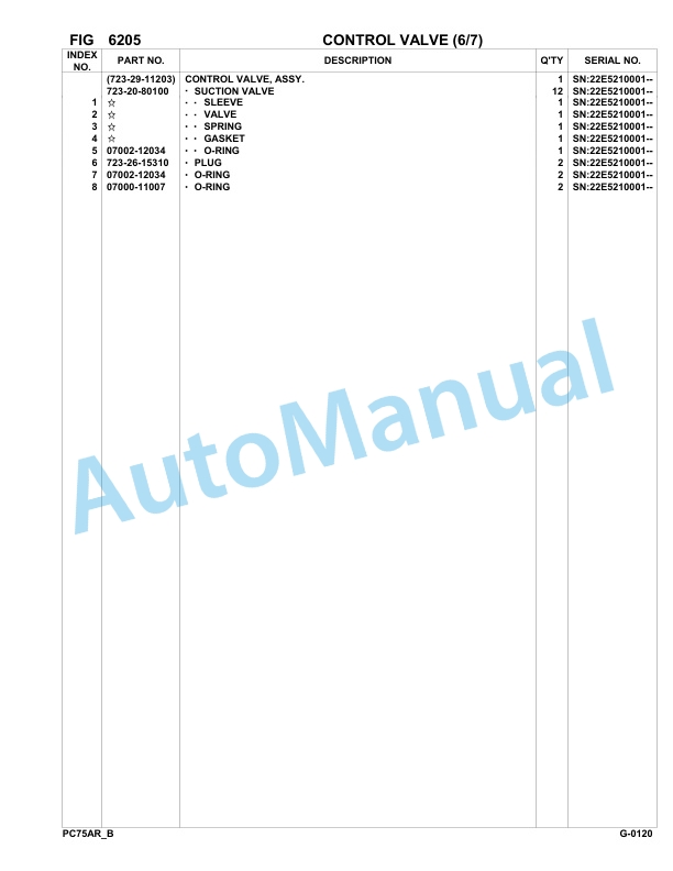 Komatsu PC75R-2 USA Hydraulic Excavator Parts Manual 22E5210001-up-4