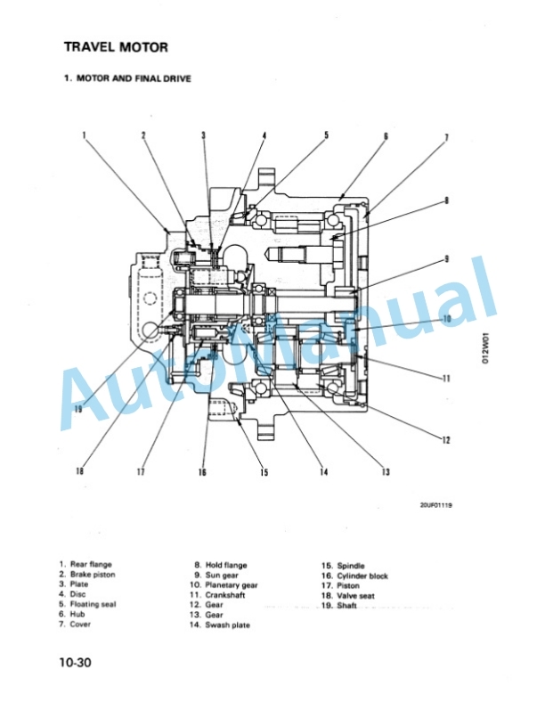 Komatsu PC75UU-1 Shop Manual SEBM000401-2