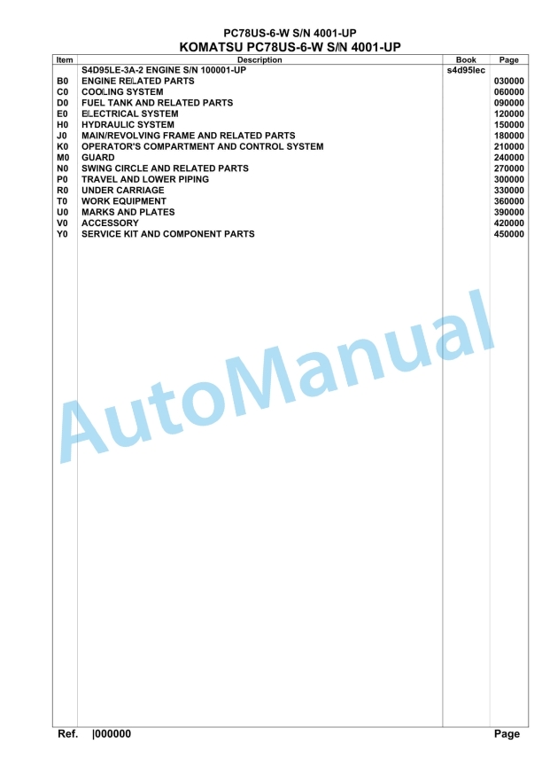 Komatsu PC78US-6-W Parts Manual