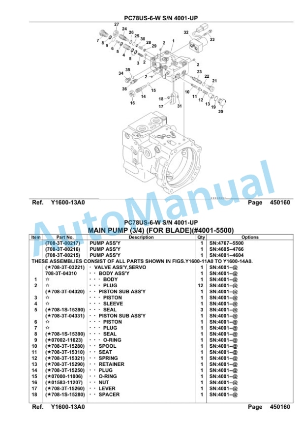 Komatsu PC78US-6-W Parts Manual-3