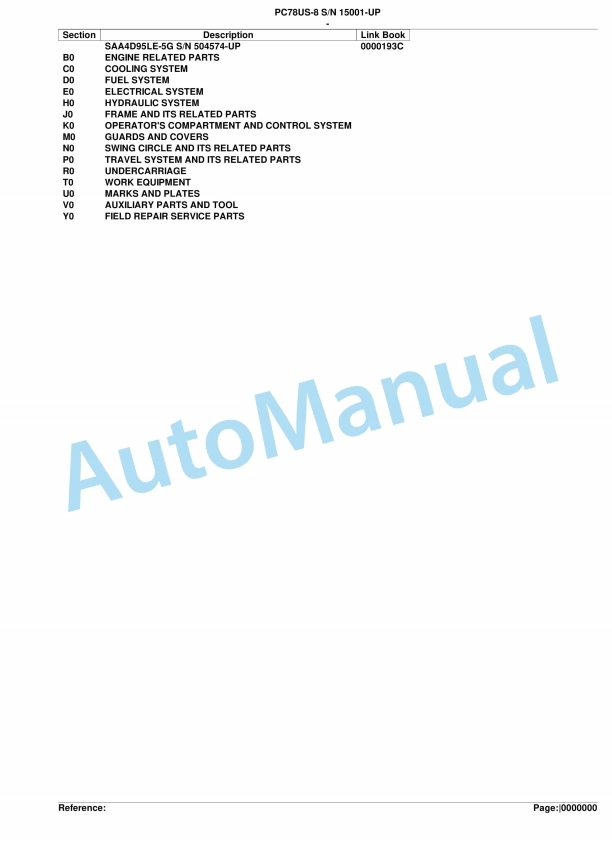Komatsu PC78US-8 Parts Manual