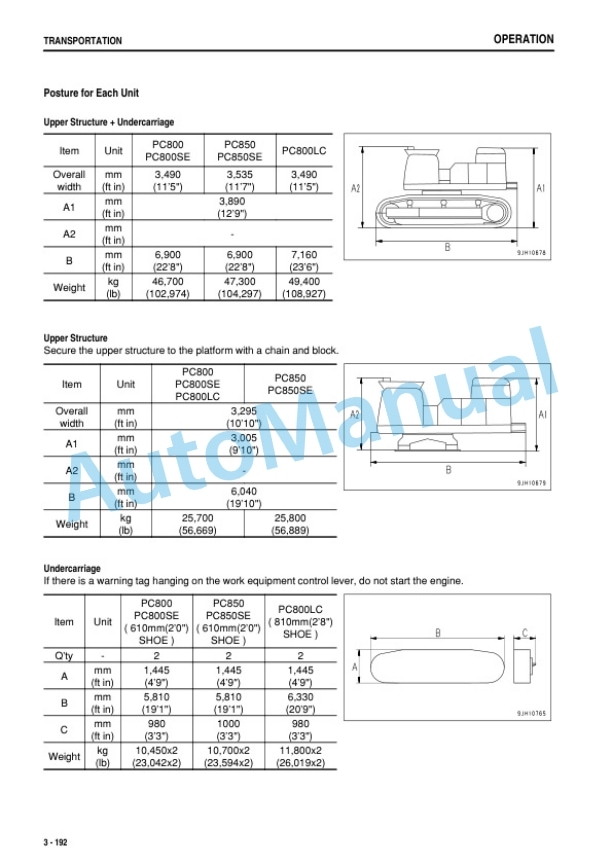 Komatsu PC800-8E0, PC800LC-8E0, PC800SE-8E0, PC850-8E0, PC850SE-8E0 Hydraulic Excavator Operation and Maintenance Manual TEN01085-01-4