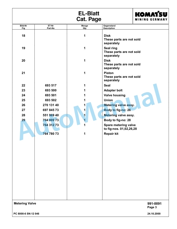 Komatsu PC8000-6 Hydraulic Excavator Parts Manual G12046-5