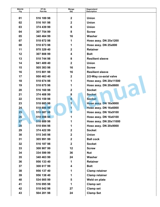 Komatsu PC8000-6 Hydraulic Excavator Parts Manual G12098-2