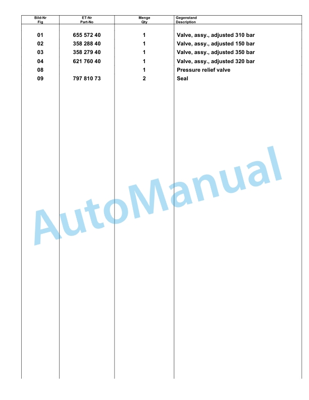 Komatsu PC8000-6 Hydraulic Excavator Parts Manual G12105-5